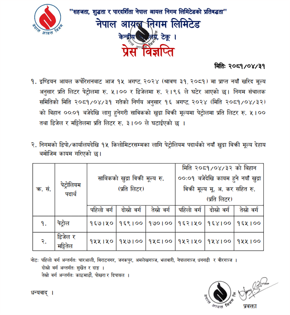 निगमले घटायो इन्धनको मुल्य